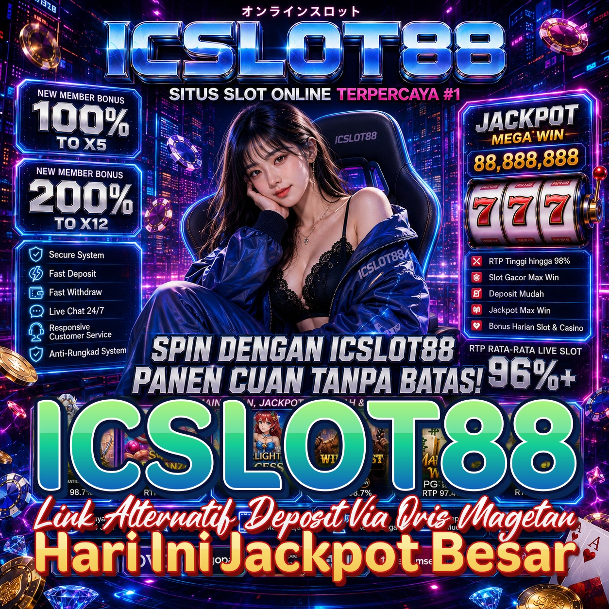 ICSLOT88