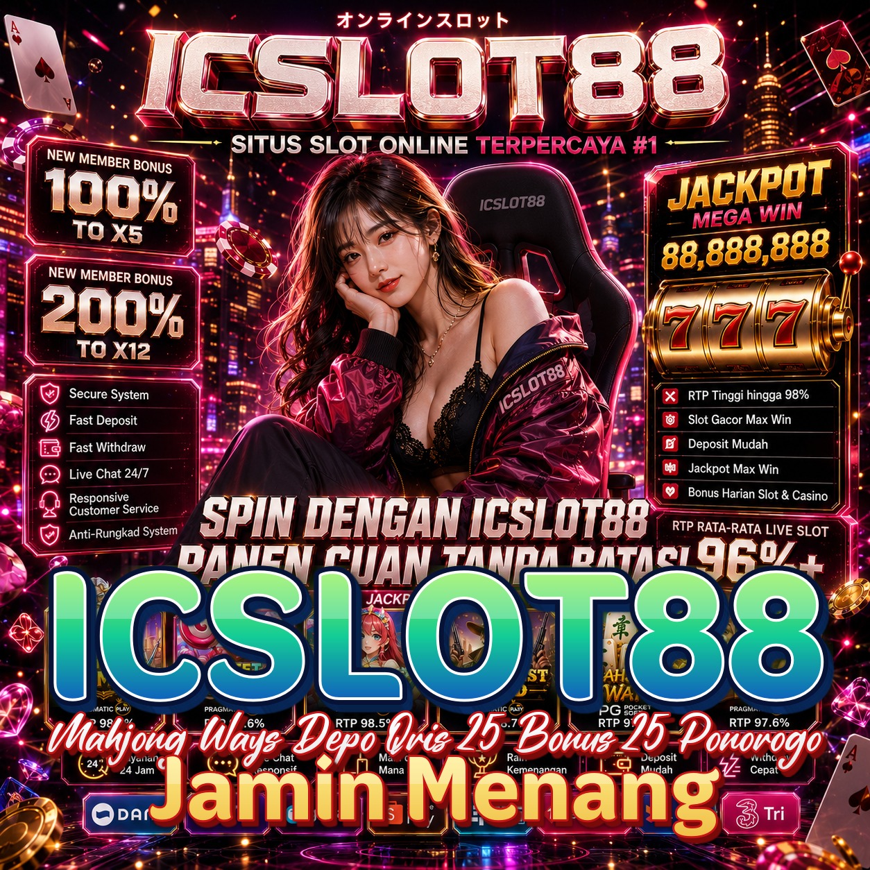 ICSLOT88