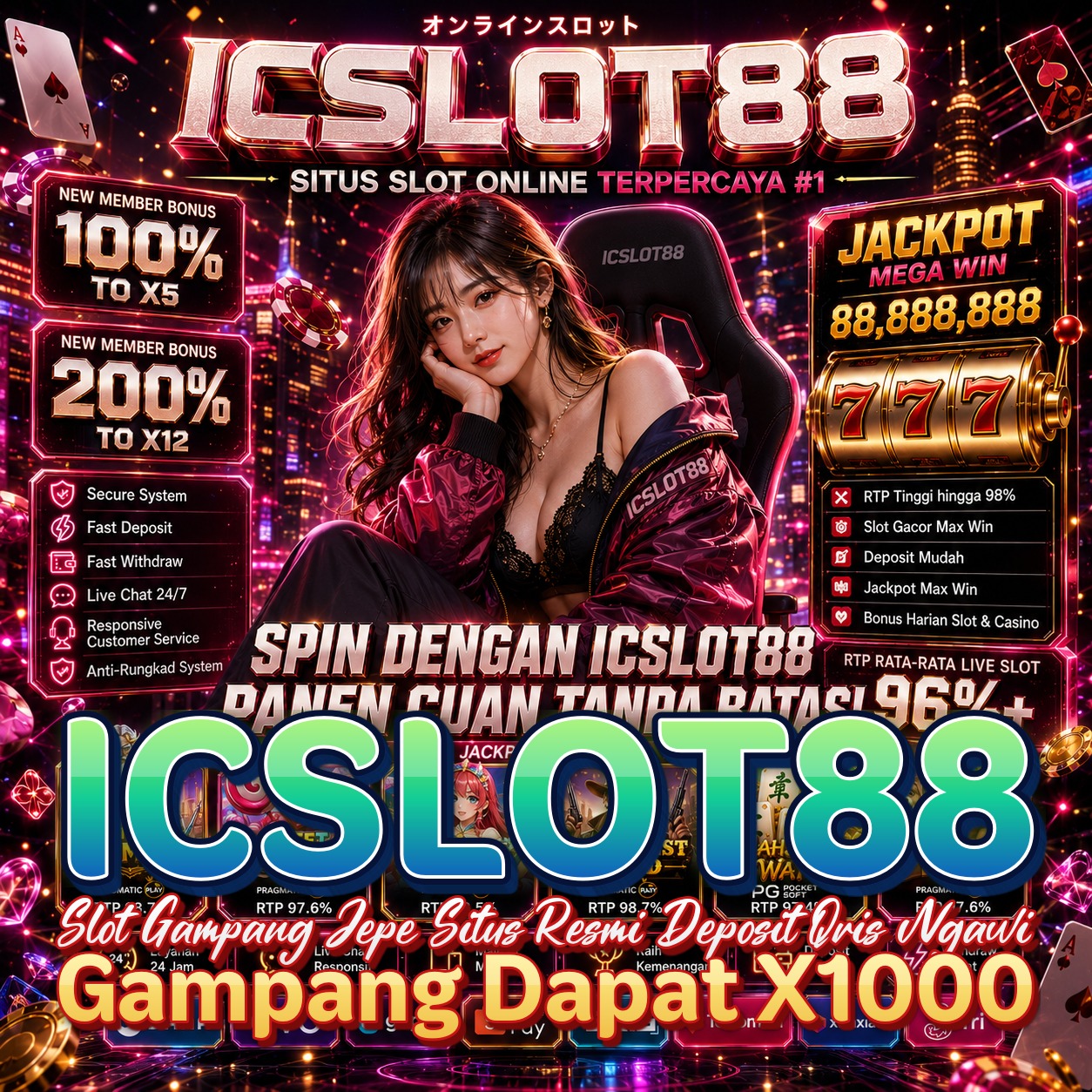 ICSLOT88